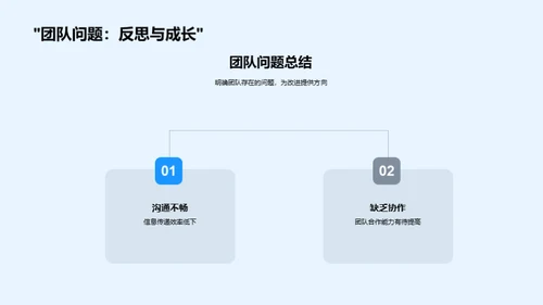 团队挑战，再创辉煌