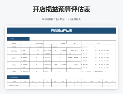 开店损益预算评估表