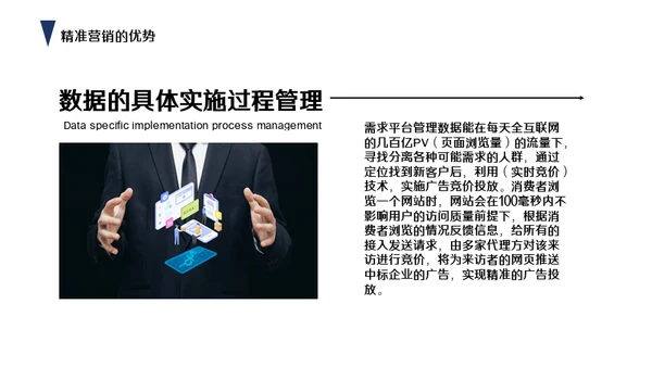 互联网精准营销方案通用PPT模板