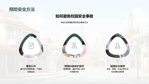 校园安全智慧行