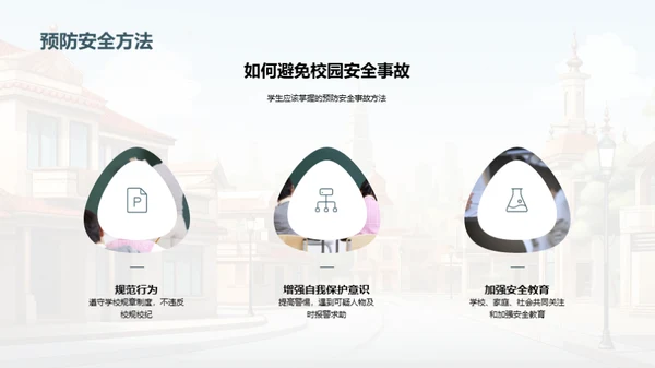 校园安全智慧行