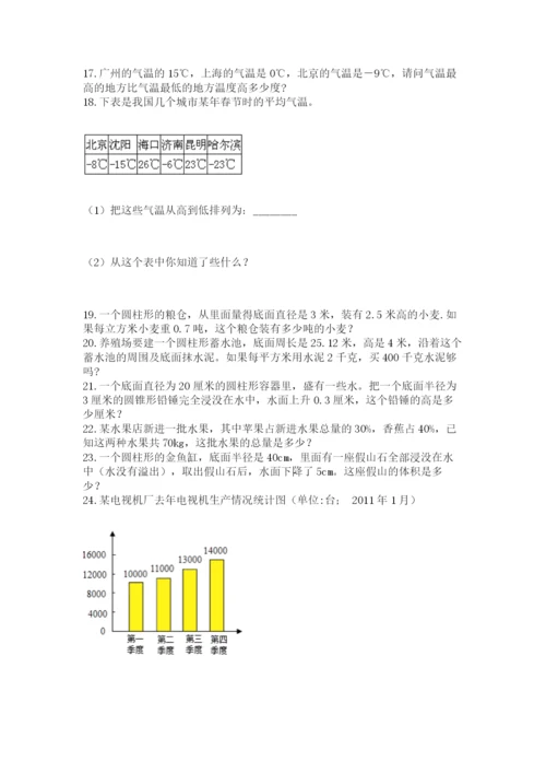 小升初数学应用题50道【综合题】.docx