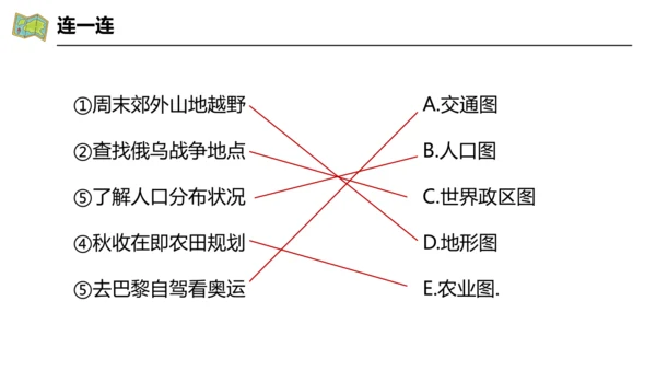 2.3 地图的选择与应用（课件29张）-人教版七年级地理上册