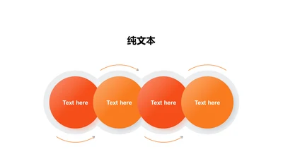 扁平PPT纯文本