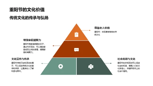 重阳节电视制作探析