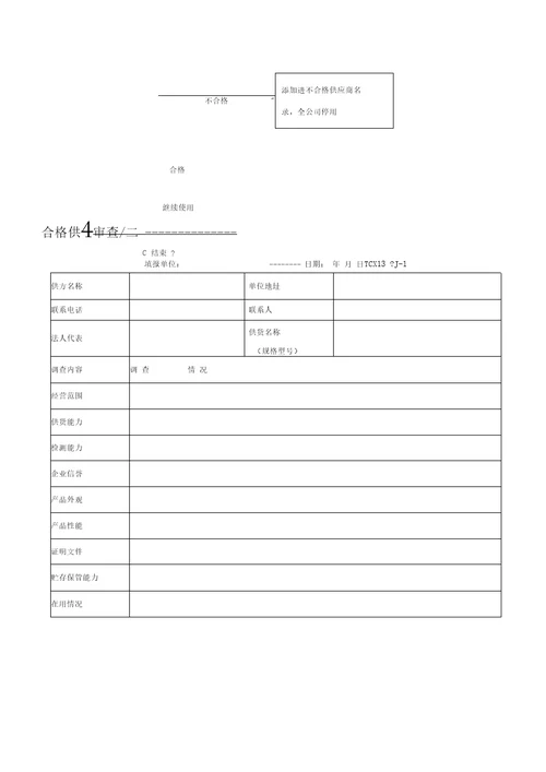 合格供应商管理办法