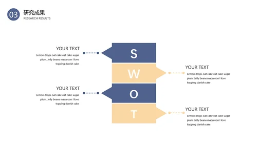 毕业答辩毕业论文答辩通用PPT模板