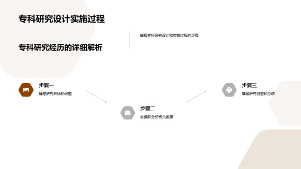 管理学新境界探索