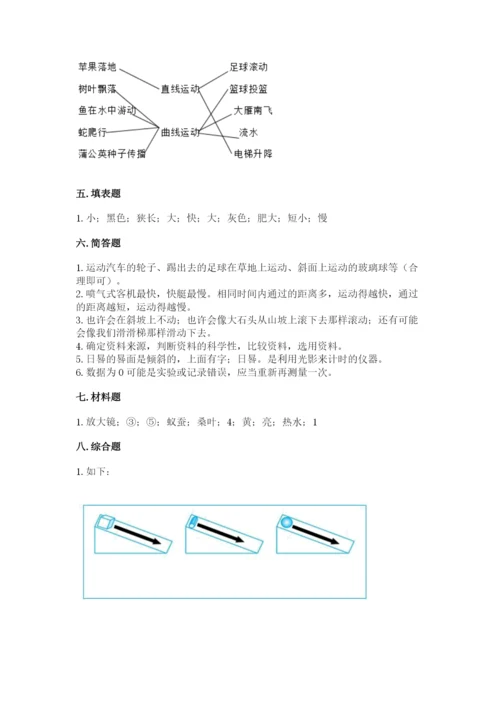 教科版科学三年级下册 期末测试卷及1套参考答案.docx