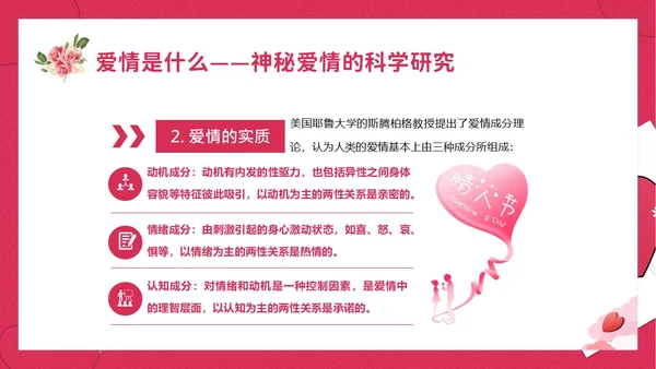 大学生认识爱情恋爱心理学课程PPT课件大学生恋爱