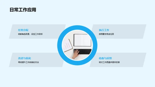 激活企业文化