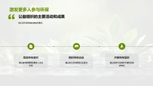 绿色使命：环保公益路