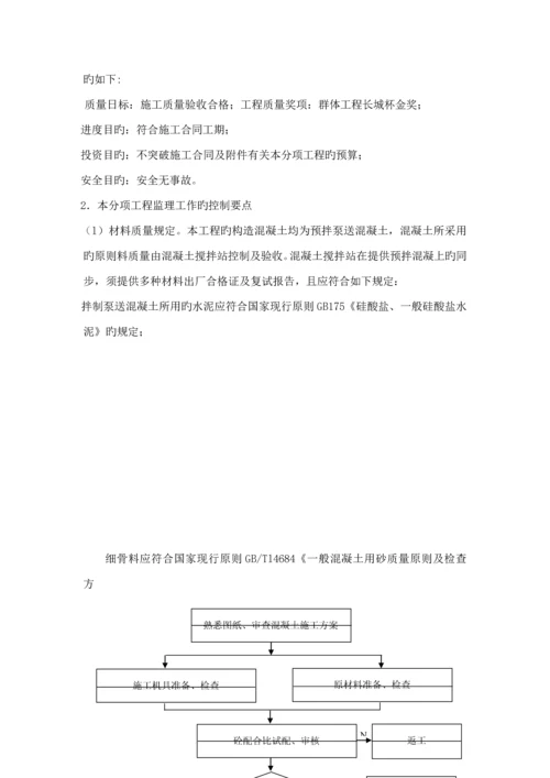 混凝土关键工程监理标准细则.docx