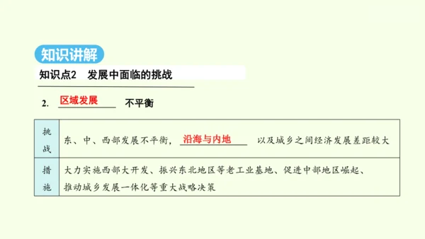 10.0 中国在世界中（课件28张）- 人教版地理八年级下册