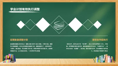 绿色创意2项仿黑板风格排版PPT单页