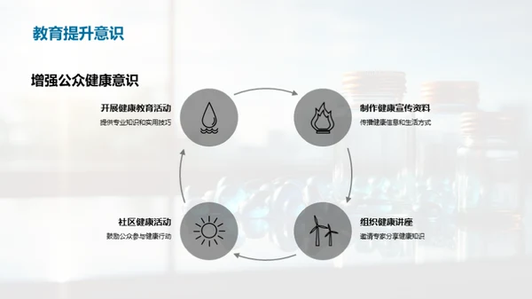 创新医疗解决方案