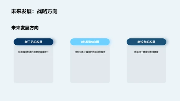 光电子制造新领域