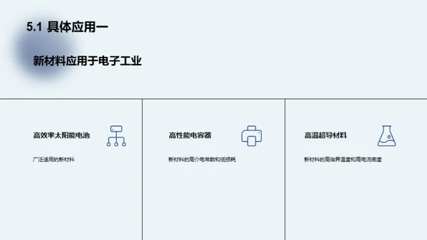 突破边界：新材料研究