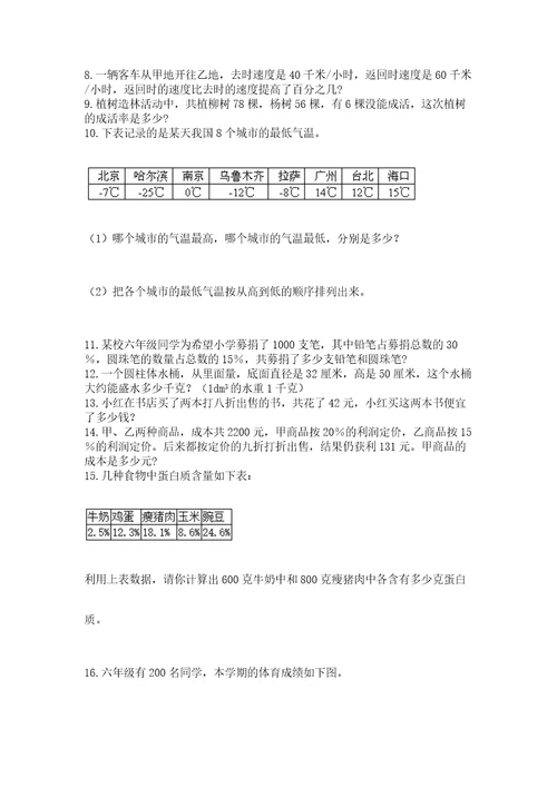 六年级小升初数学应用题50道含答案（黄金题型）