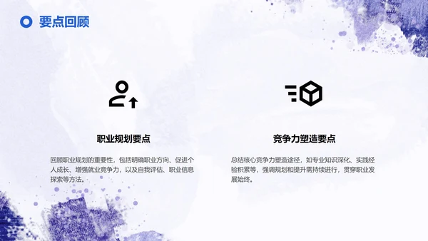 紫色简约大学生职业规划与竞争力塑造PPT模板