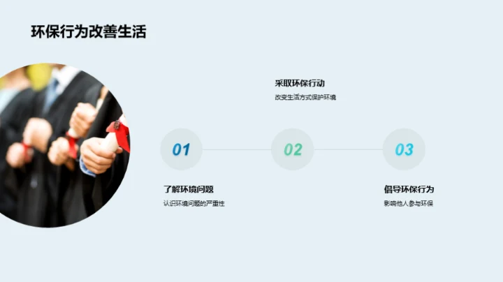 环保知识全解析