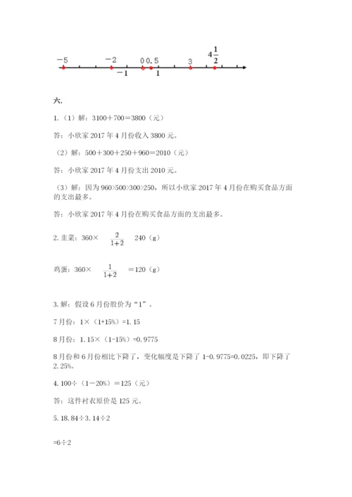 苏教版六年级数学下学期期末测试题审定版.docx