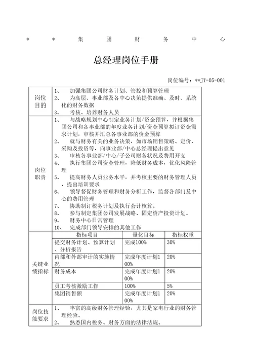 财务中心总经理岗位手册