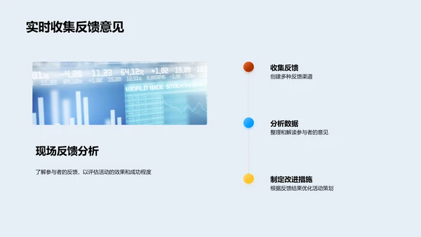 金融行业发展报告PPT模板