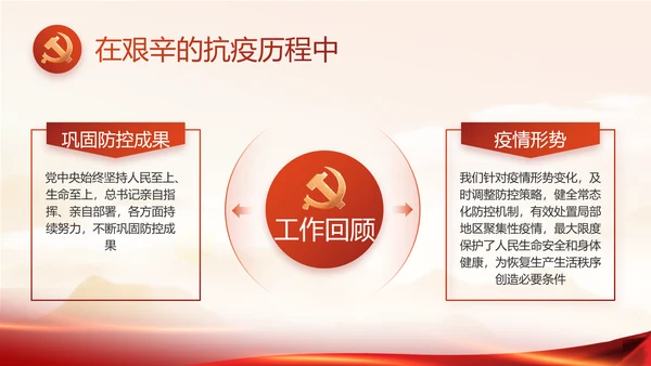 矢志不渝的初心使命党建党支部动态PPT模板