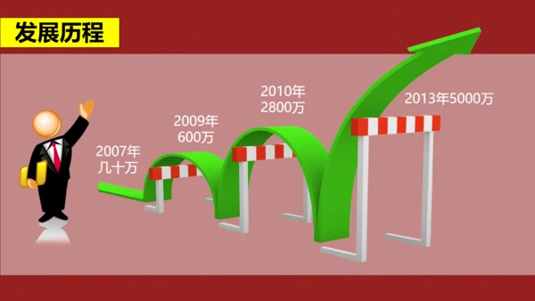 首届婚嫁购物节婚礼节通用PPT模板