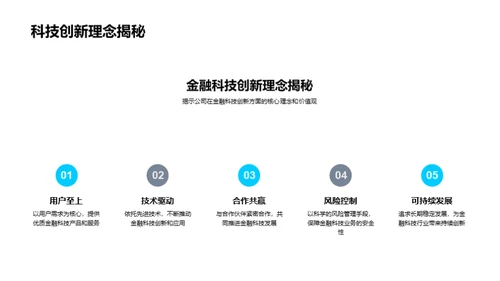 金融科技新篇章