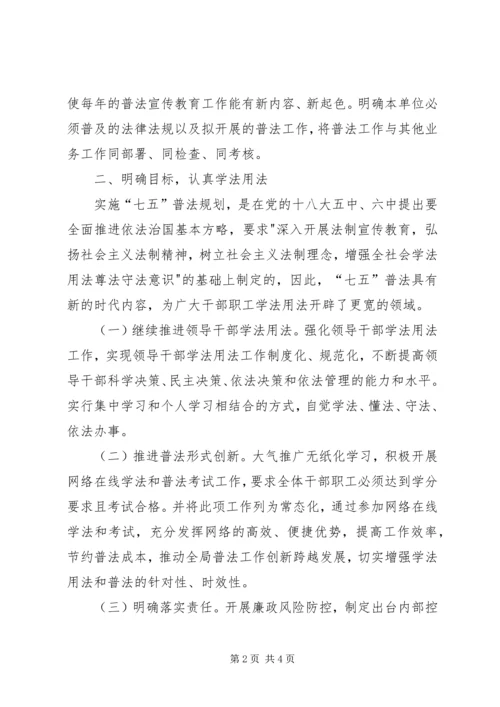 小学七五普法自查汇报 (3).docx