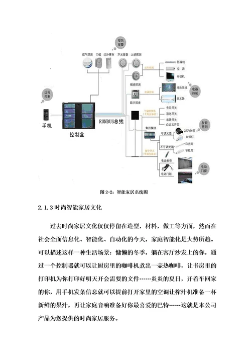 智能家居商业企划书61