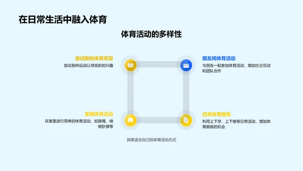 小学体育课程价值PPT模板