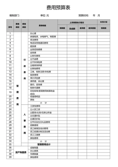 费用预算表