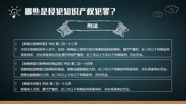 426世界知识产权日介绍通用PPT课件模板