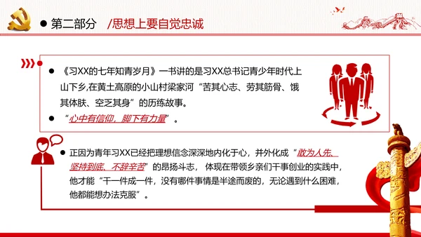 坚定理想信念忠诚履行职责党政党建支部团委学习忠诚党课