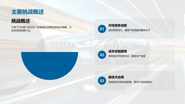 车辆事业回顾与策划