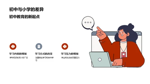初中生活启航指南