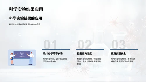 大雪现象与科学探究