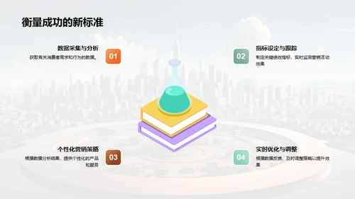 领跑未来：创新营销策略