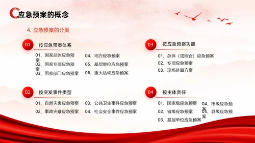 红色水彩展板风煤矿应急救援培训教育PPT课件安全培训