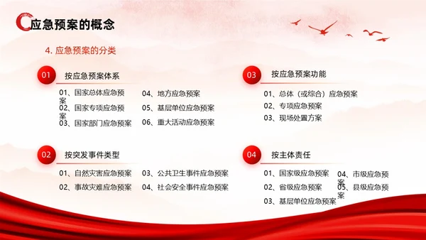 红色水彩展板风煤矿应急救援培训教育PPT课件安全培训