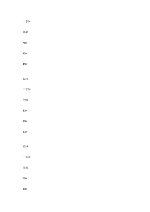 2023年全国计算机等级考试一级教程word测试题.docx