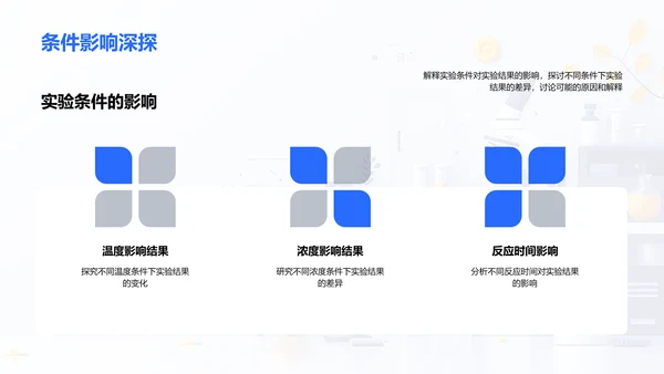科学实验演绎PPT模板