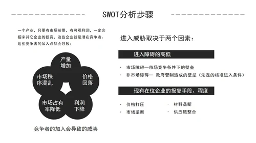 简约商务风企业培训SWOT技能分析PPT模板