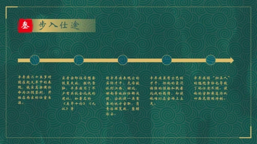 辛弃疾介绍通用PPT模板