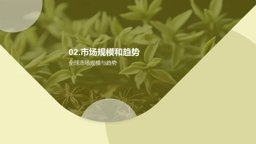 香料产业全球扫描