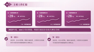 紫色商务风多段数据PPT单页