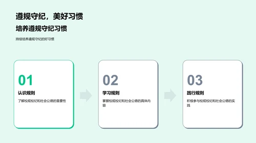 规则守护小学生PPT模板